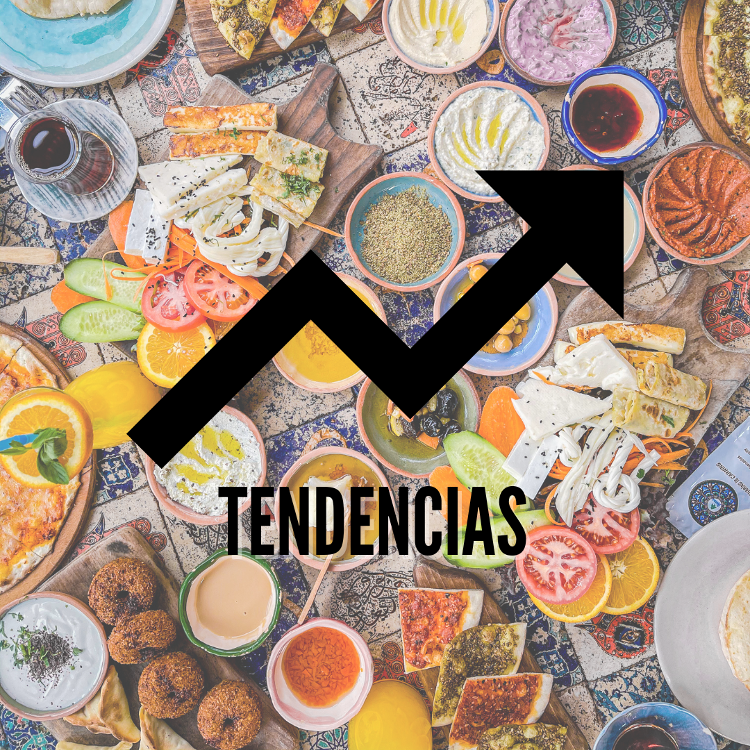 Tendencias en la Industria Alimentaria